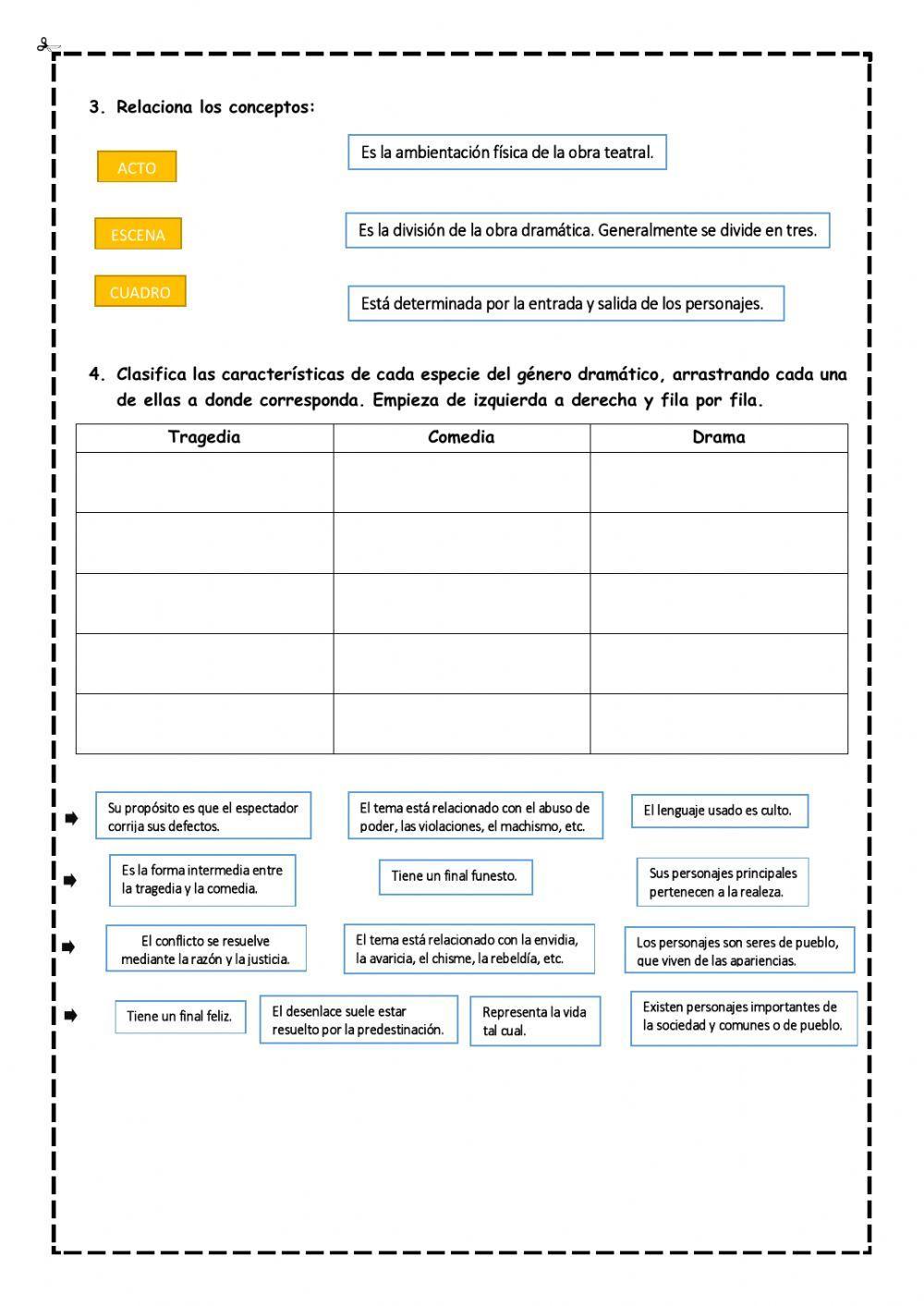 Repaso: El género dramático