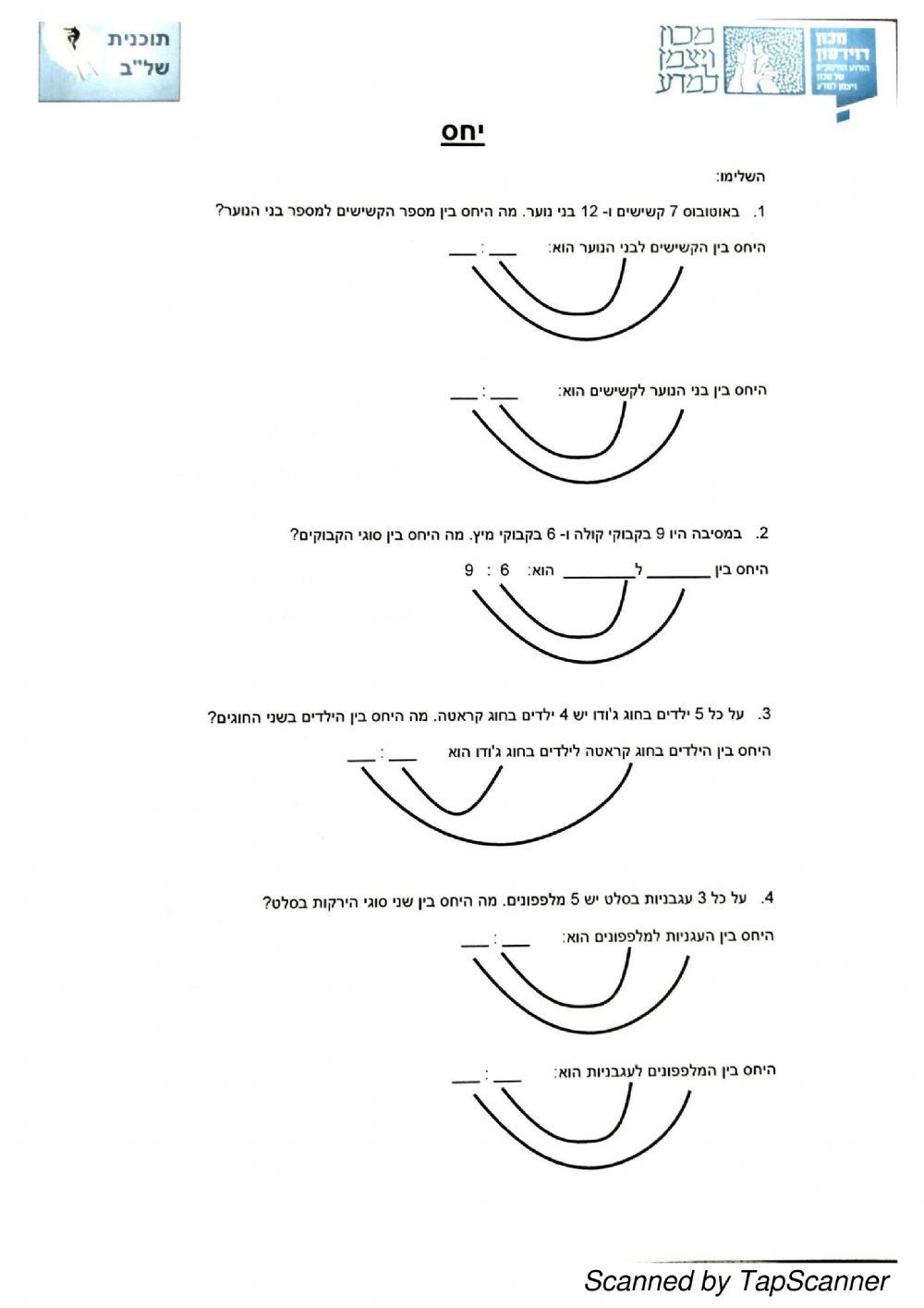 כתיבת יחסים