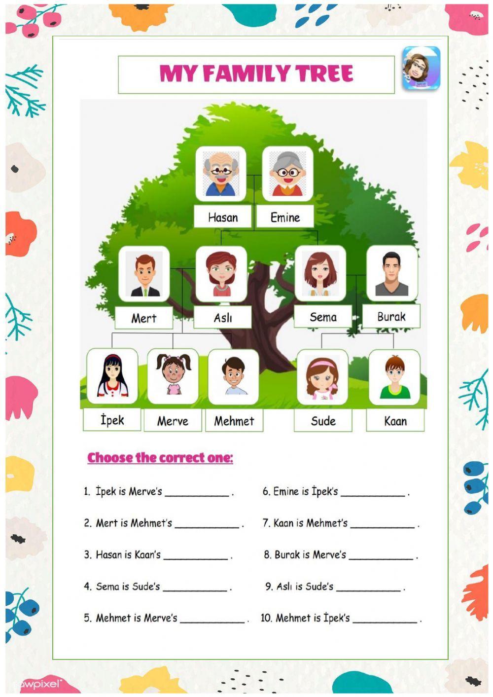 Grade 3-Unit 2-My family tree 2