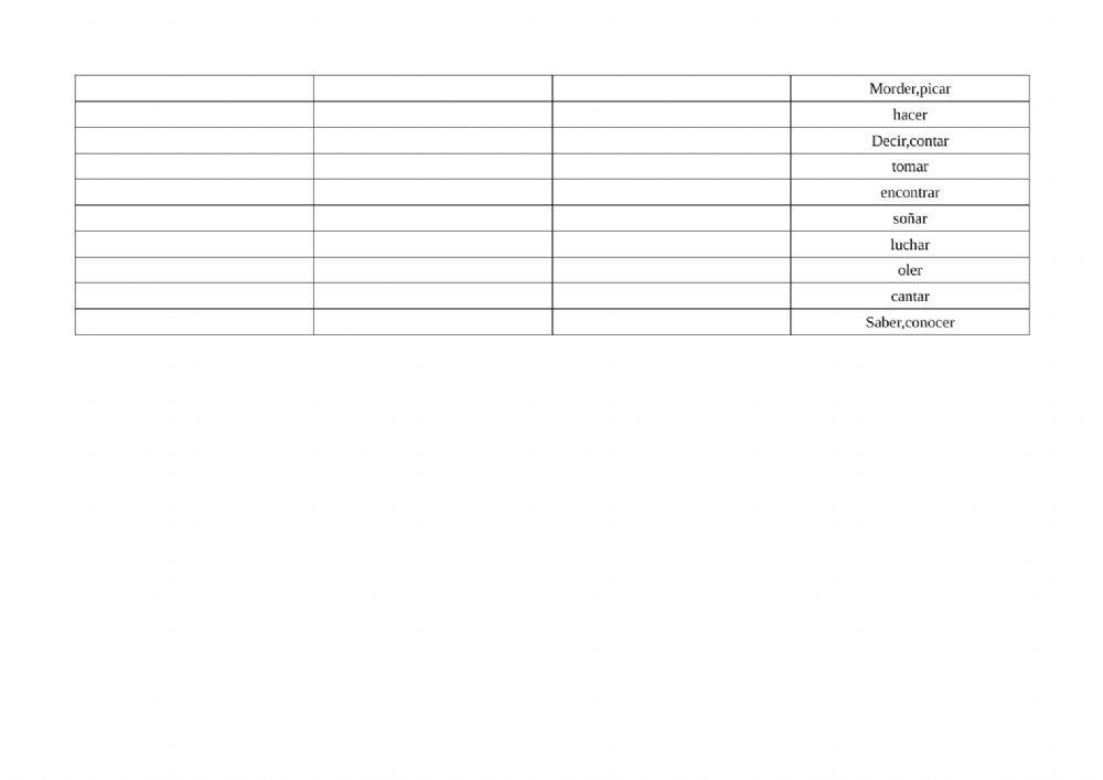 Test 2-Irregular Verbs-2º Bachillerato