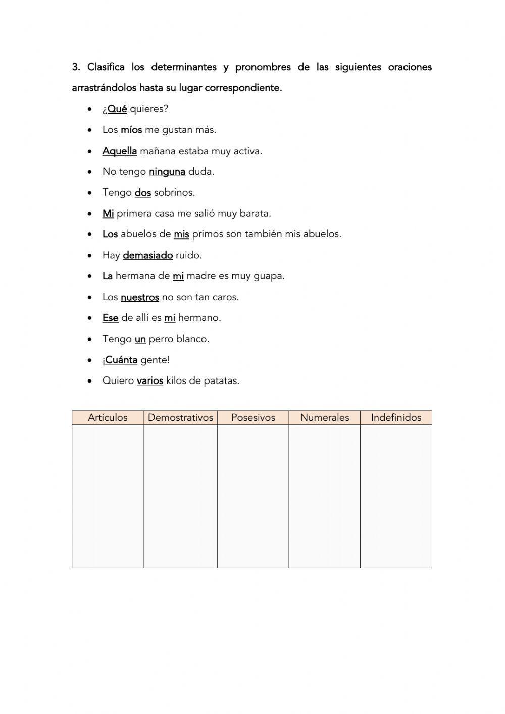 Determinantes y pronombres Determinantes y pronombres