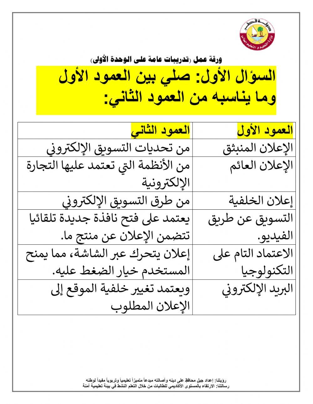 تدريبا الوحدة الأولى
