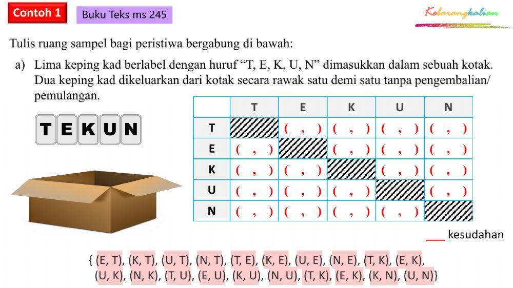 Ruang sampel kebarangkalian