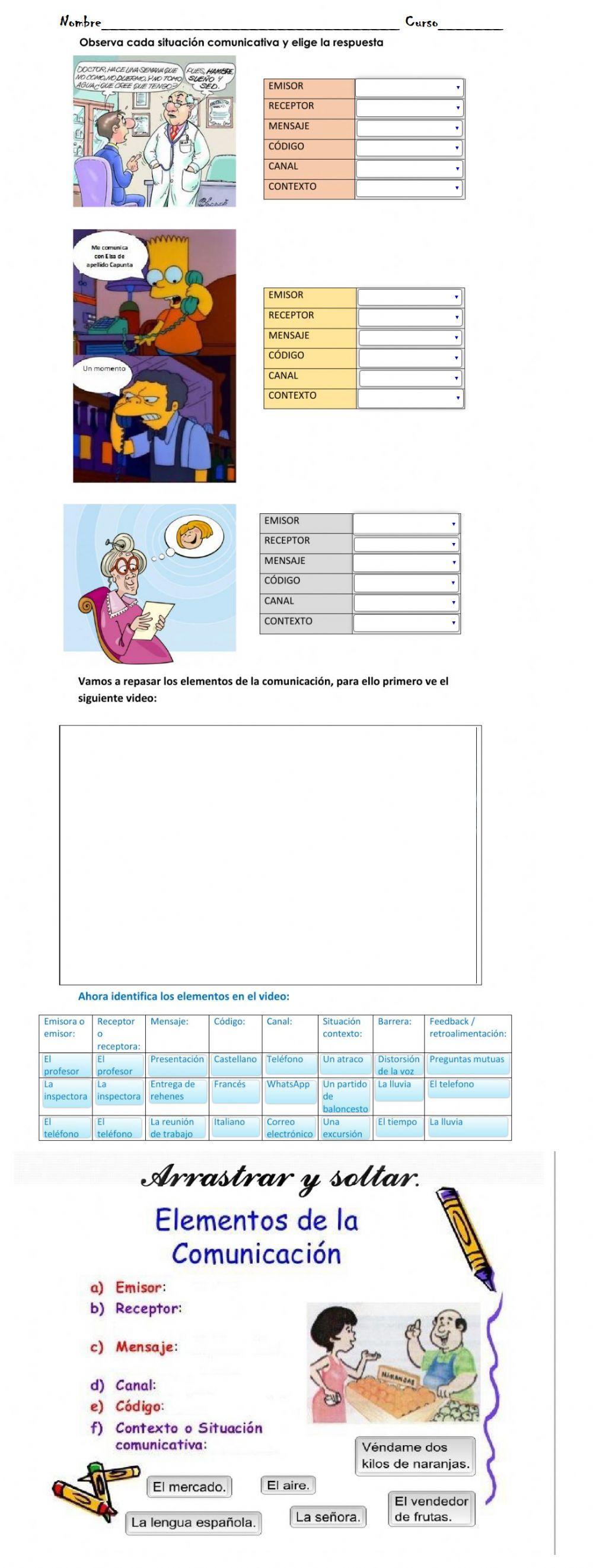 Elementos de la comunicación