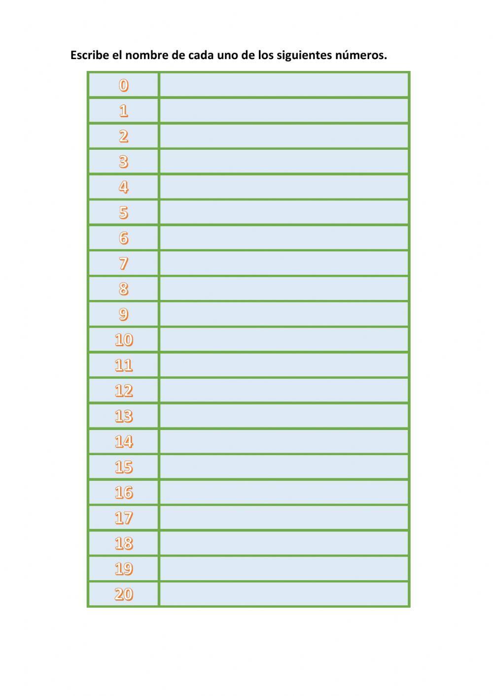 Números hasta el 20