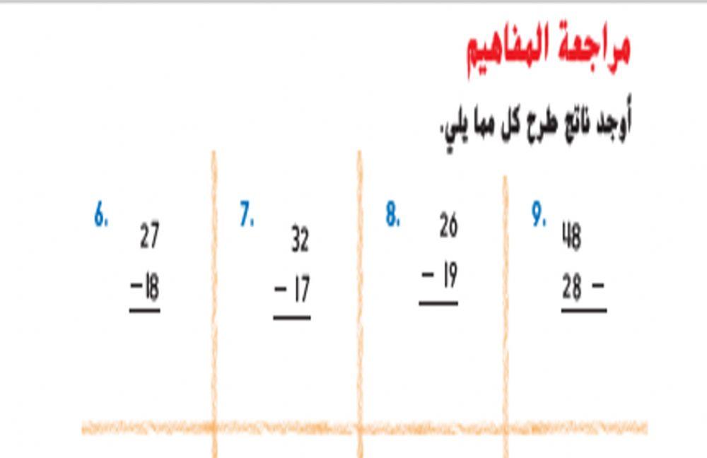 مراجعة وحدة