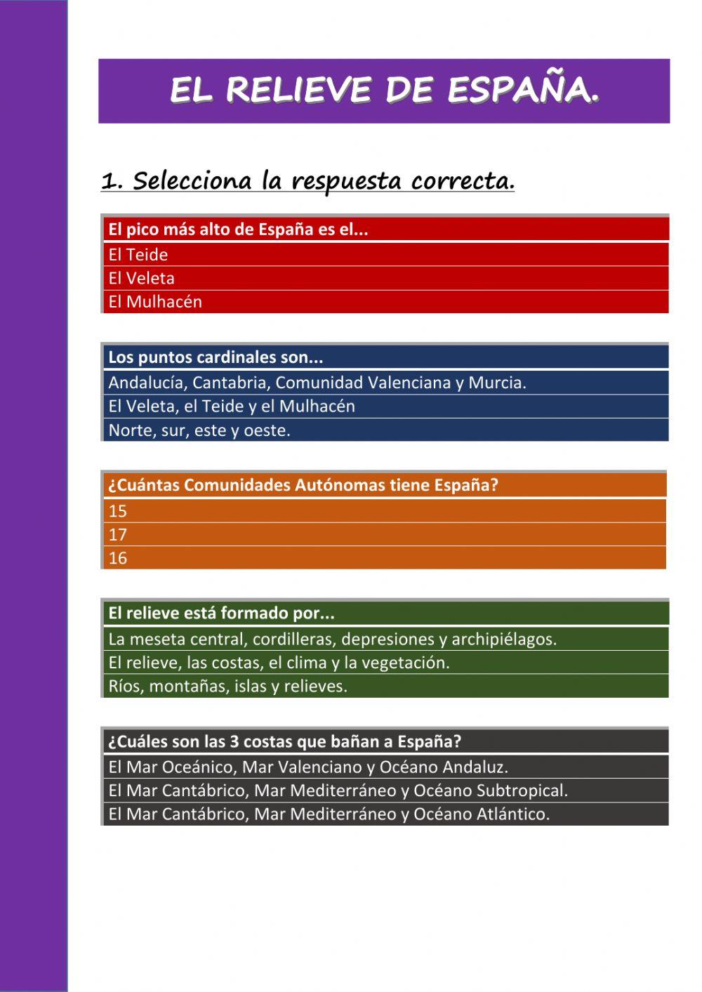 El relieve de España