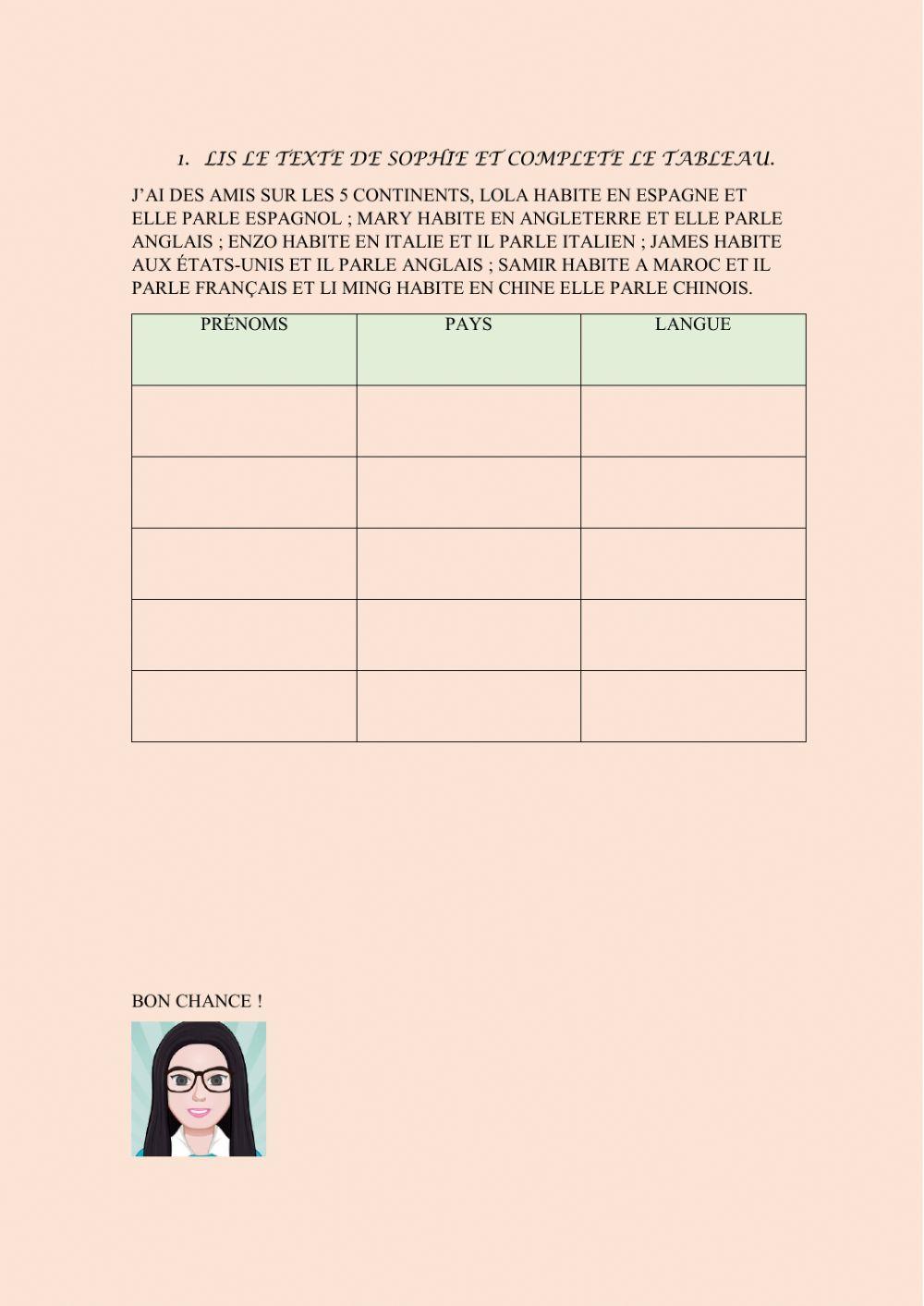 Nationalité et pays