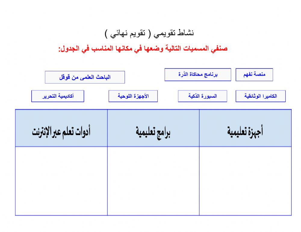 نشاط تقويمي البرامج التعليمية