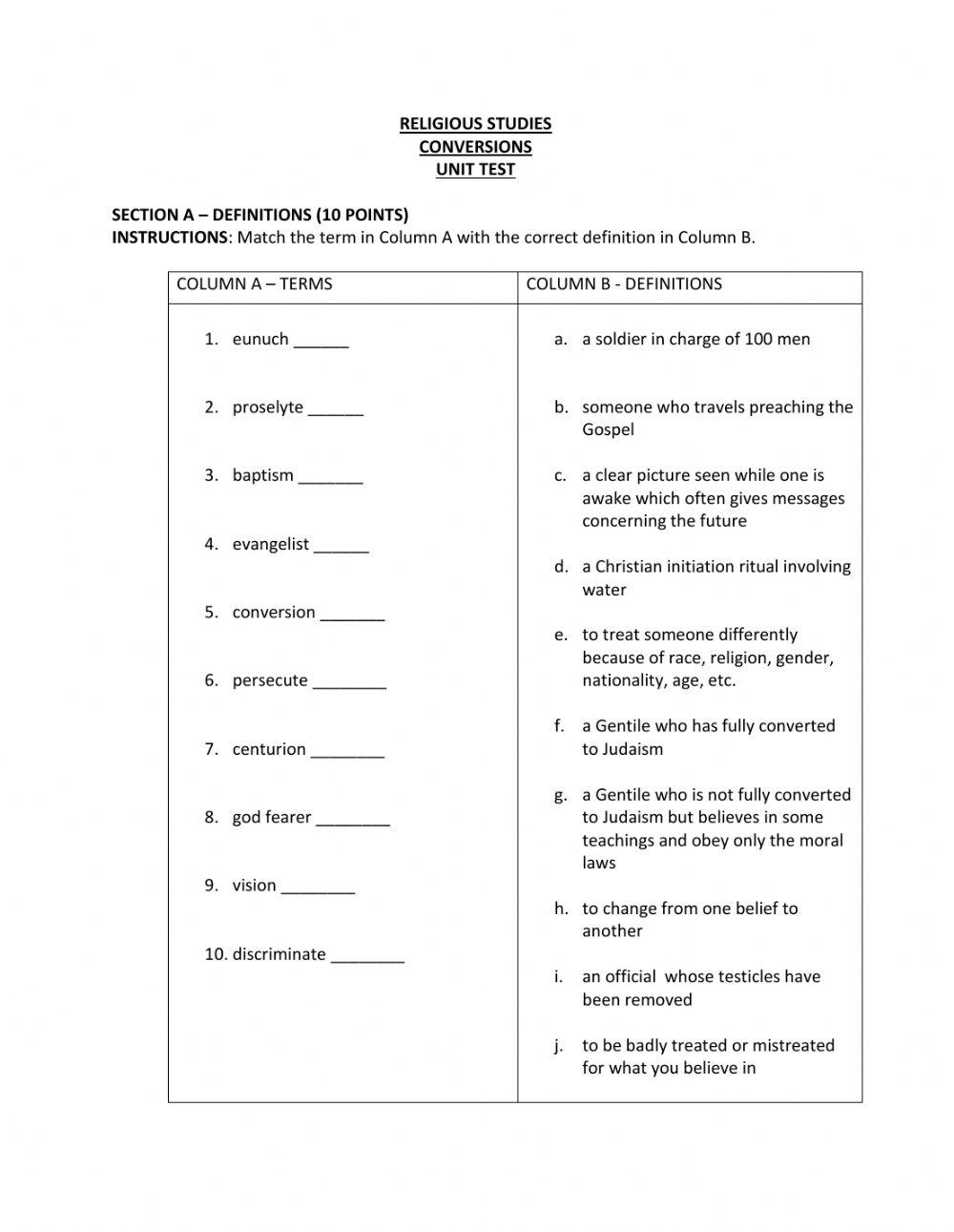 Conversion Unit Test