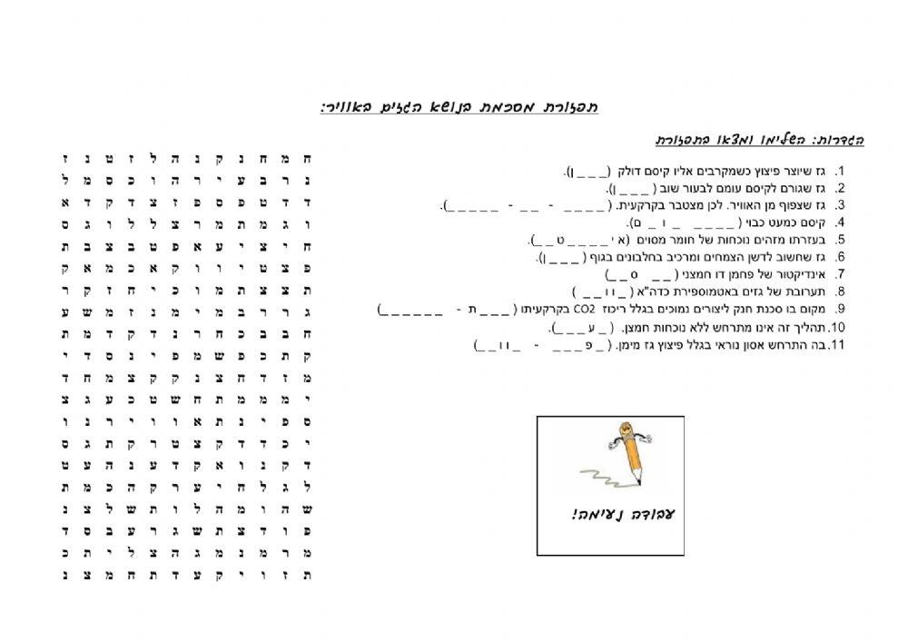 תפזורת הגזים באוויר