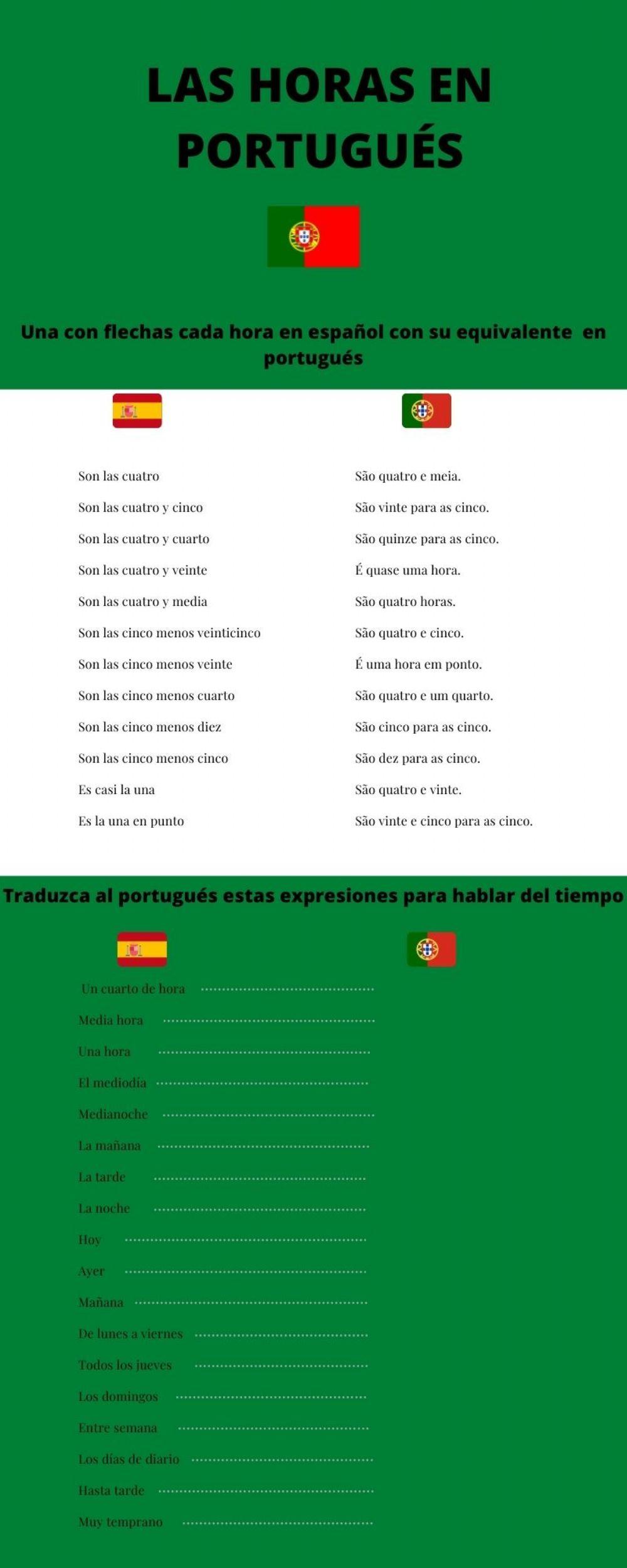 Revisión de las horas en portugués