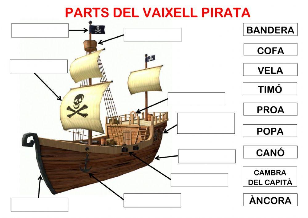 Parts del vaixell pirata