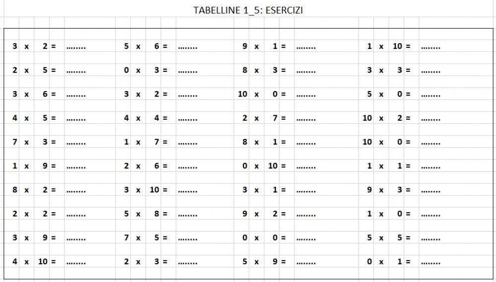 Tabelline 1-5