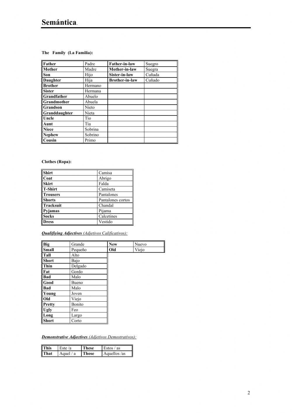 Vocabulario Transito 1 ESO