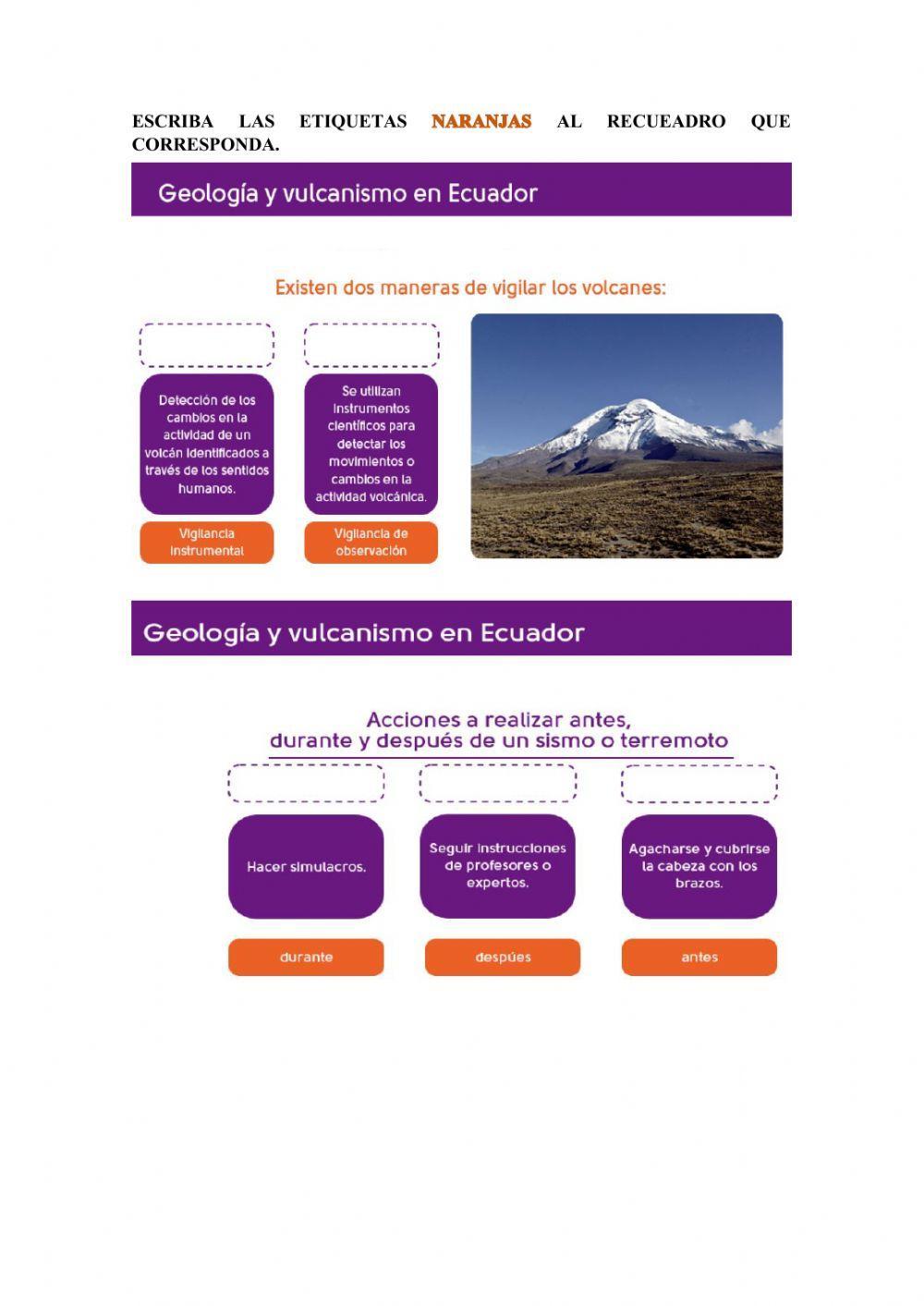Paisajes geológicos y volcánicos de ecuador