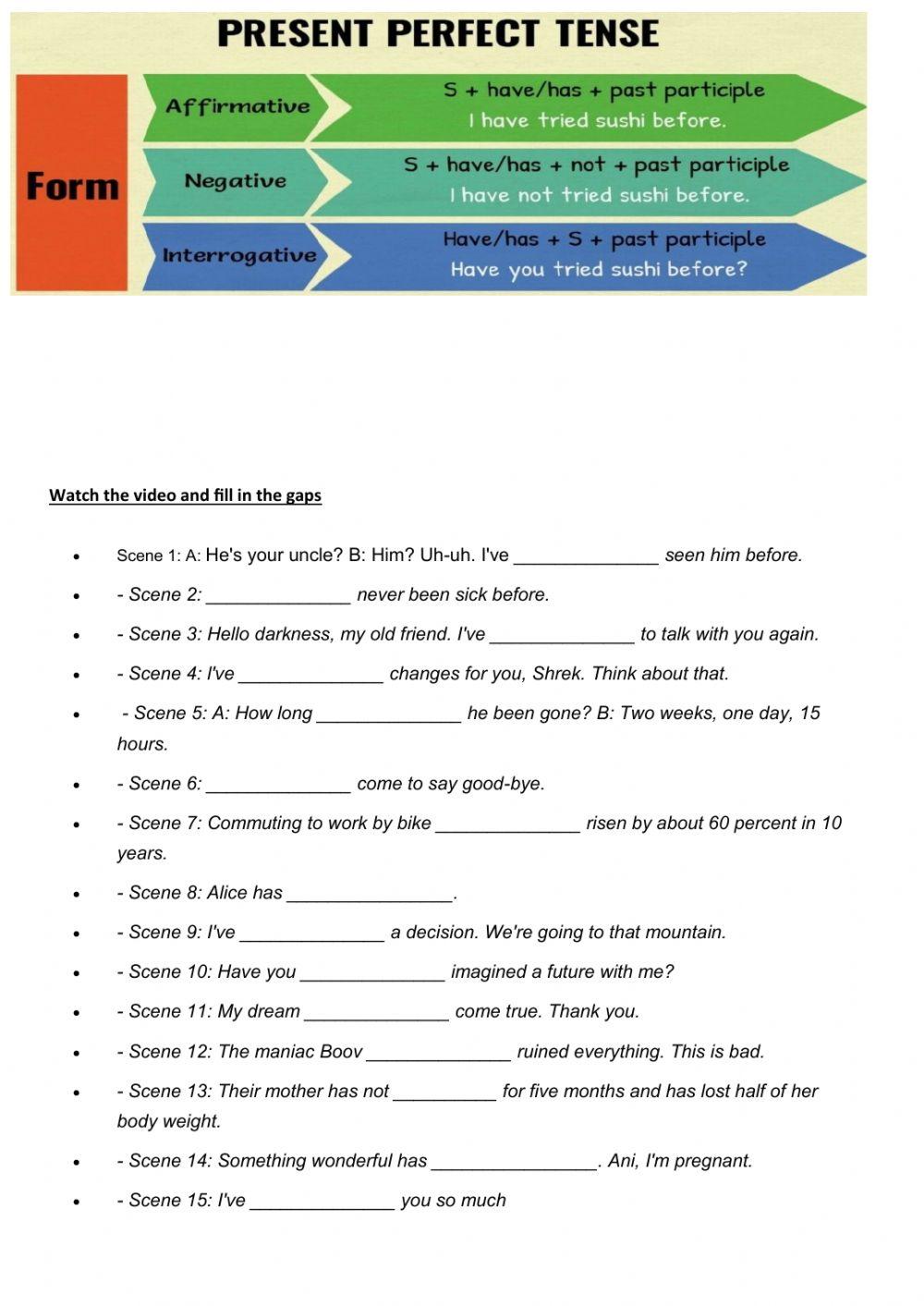 Present perfect clips Present perfect clips