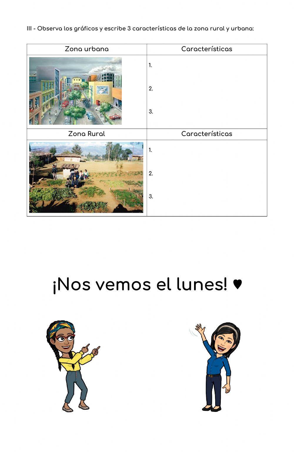 Tipos de comunidades