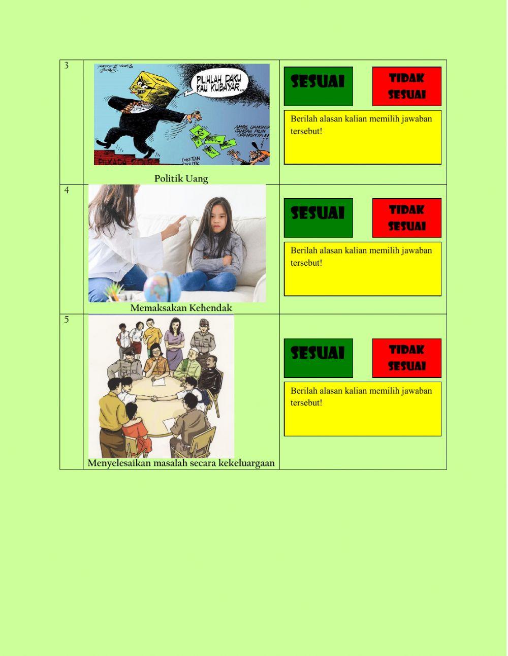 Hubungan Simbol dan Makna Sila Ke-4
