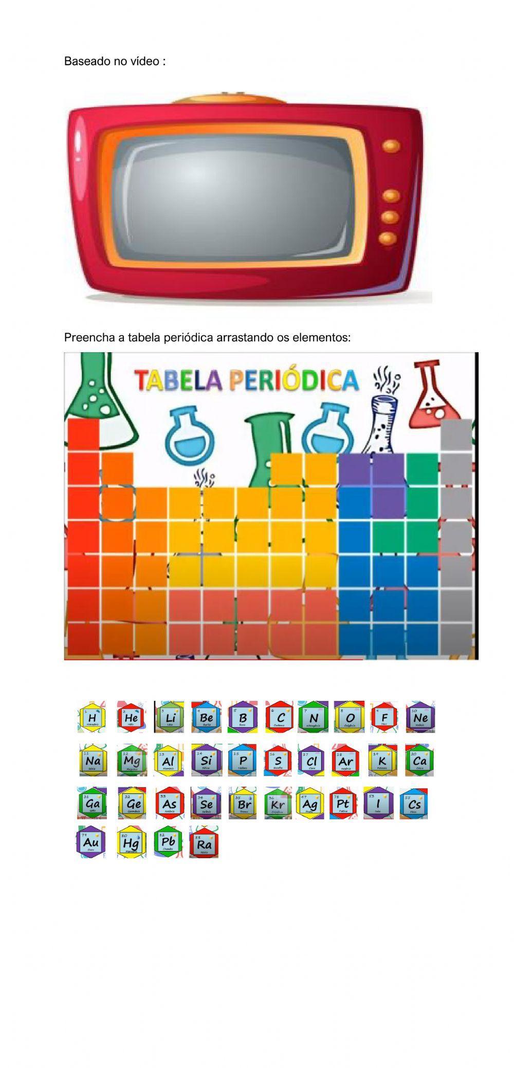 Elementos químicos para Crianças