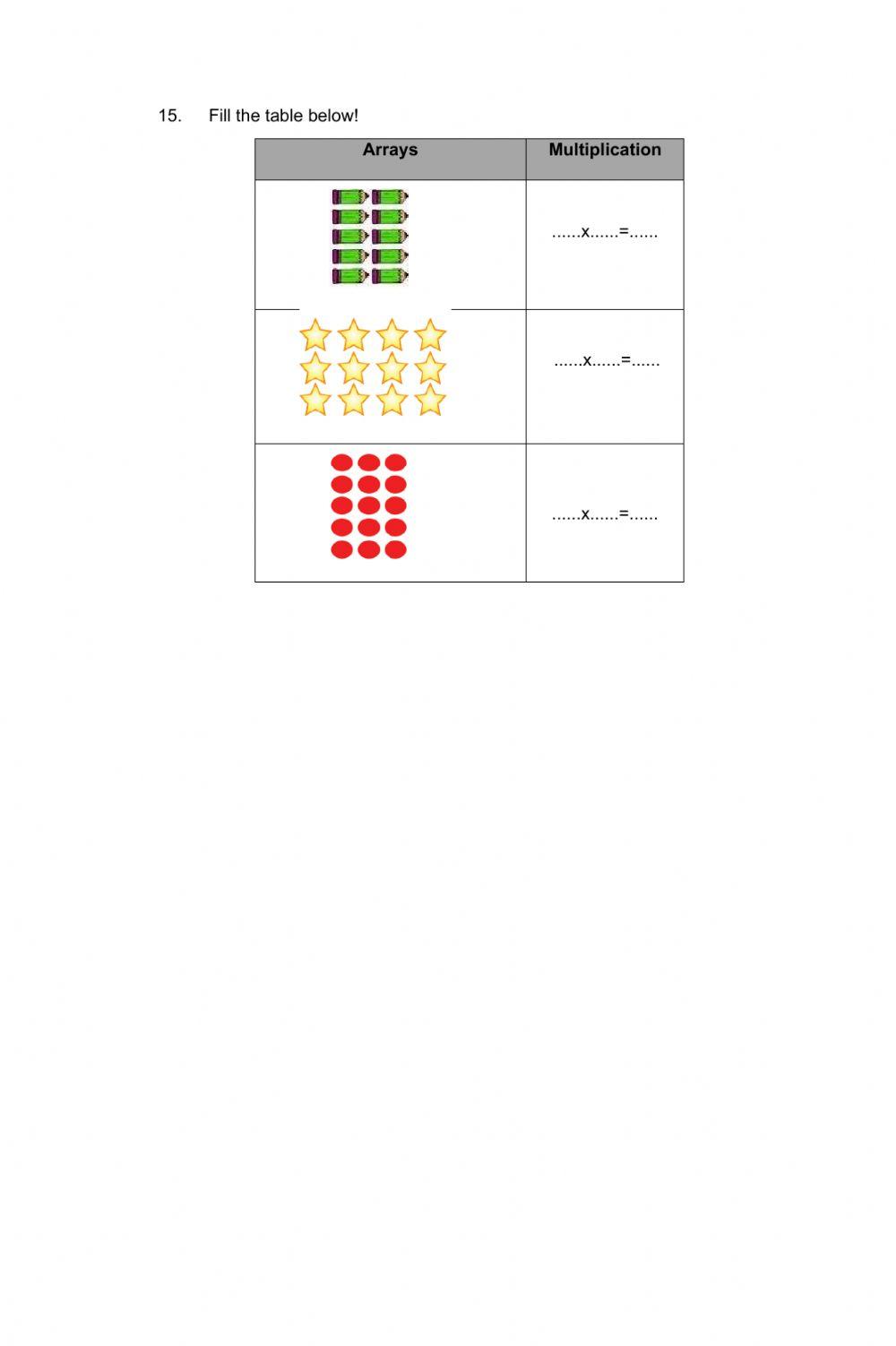 Multiplication on a number line