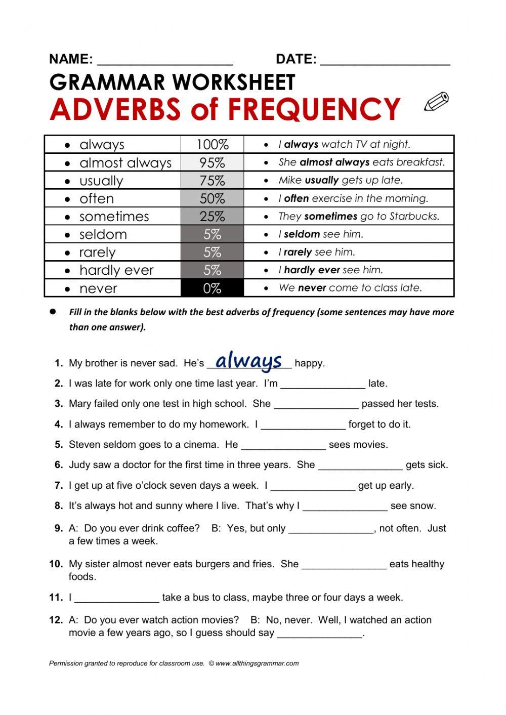 Understanding Adverbs