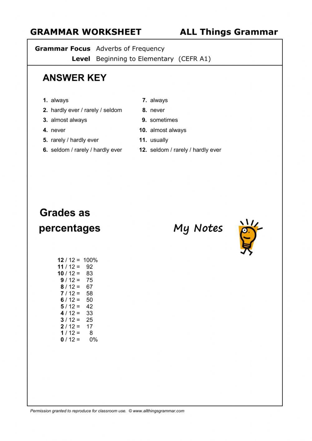 Understanding Adverbs
