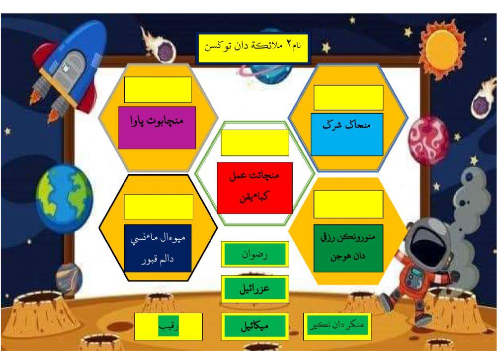 Beriman Kepada Malaikat