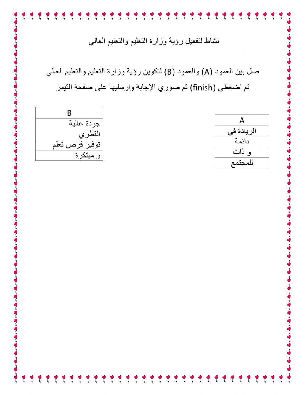 نشاط لتفعيل رؤية وزارة التعليم و التعليم العالي