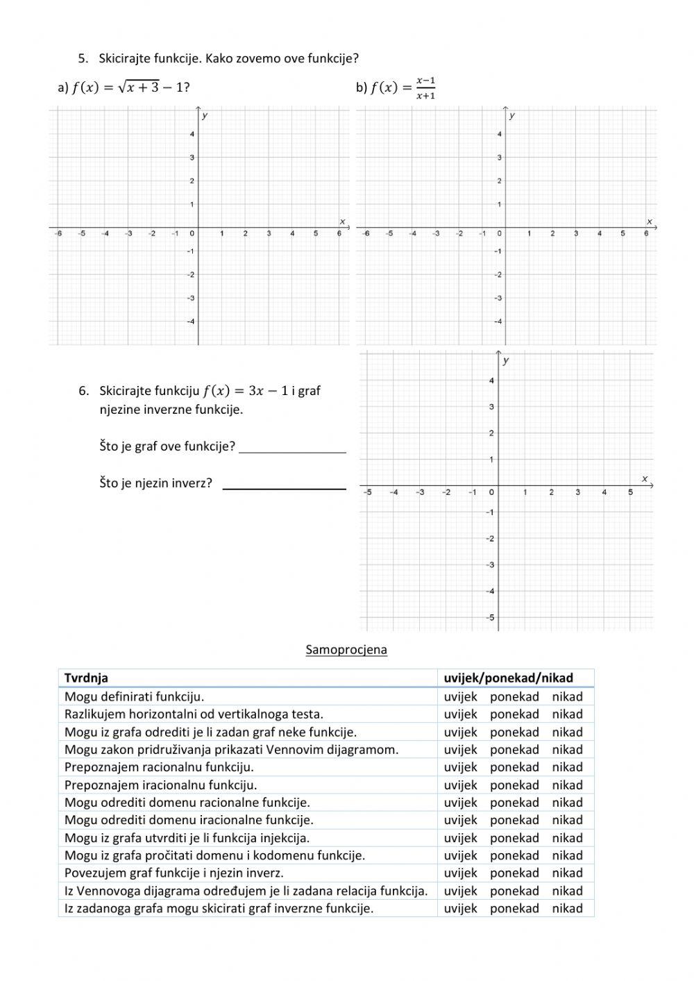 Funkcije - ponavljanje