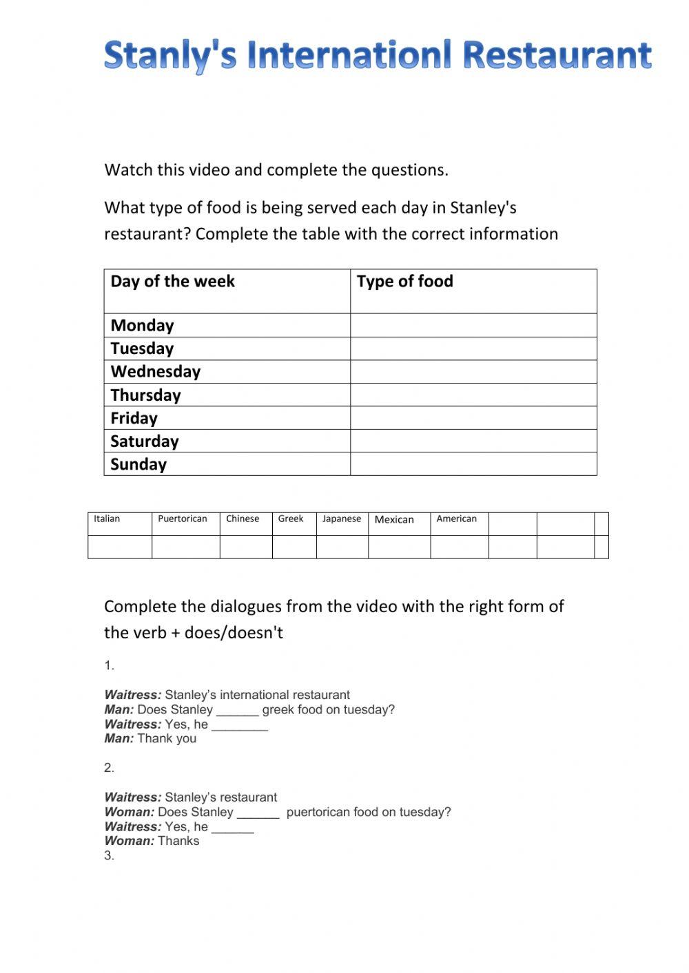 Stanley's International Restaurant Worksheet