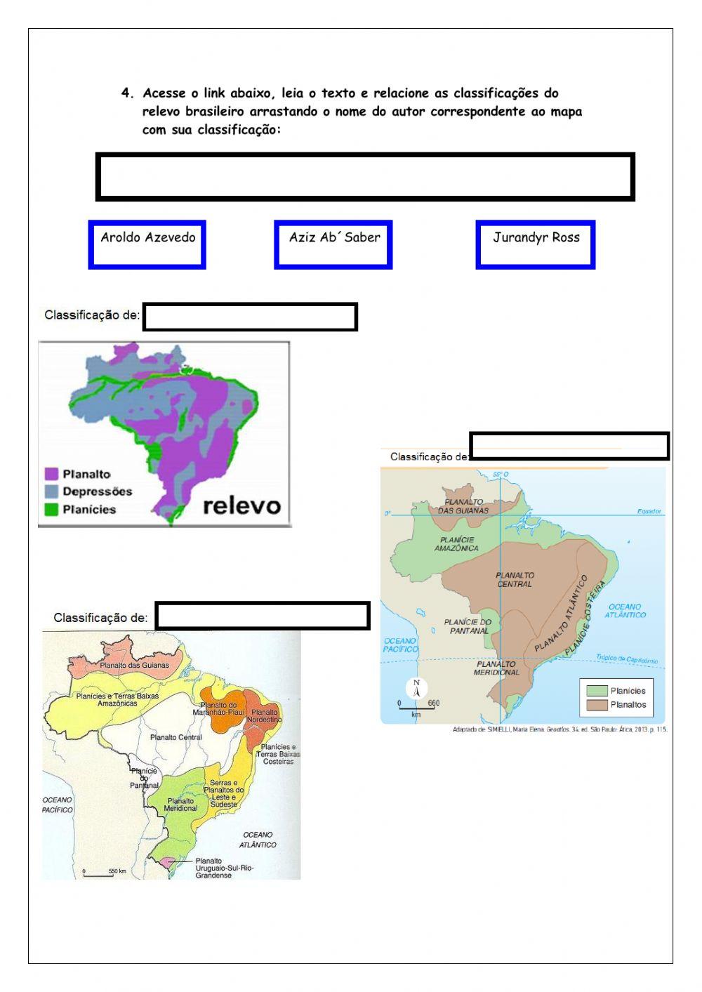 Geologia e hidrografia do brasil