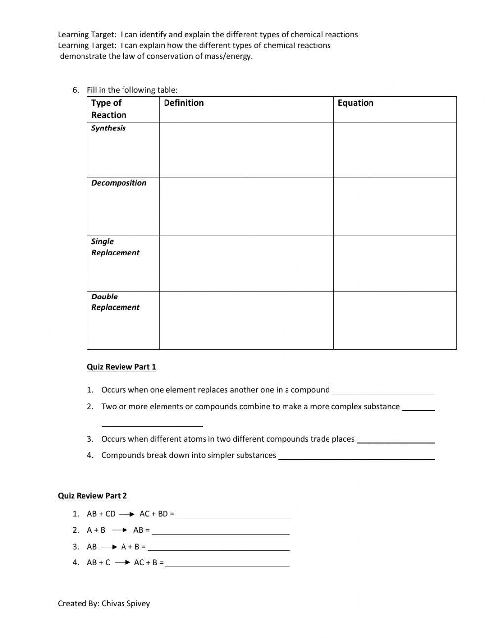Types of Chemical Reactions Video notes with video and quiz