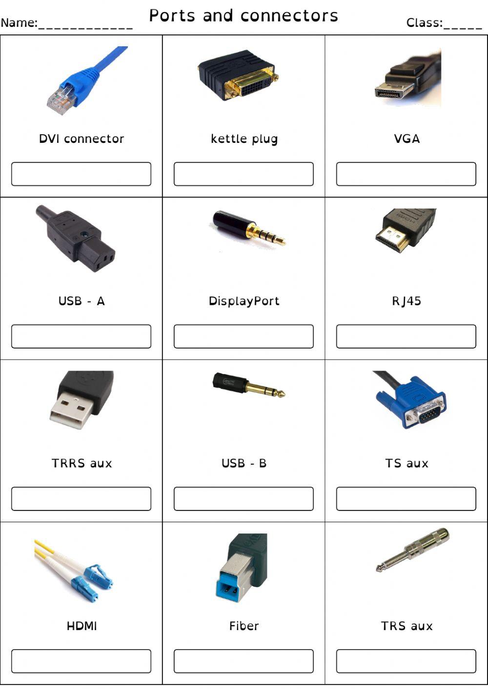 Computers - ports and connectors