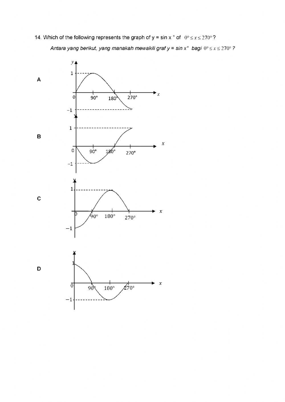 Percubaan spm kelantan 2019