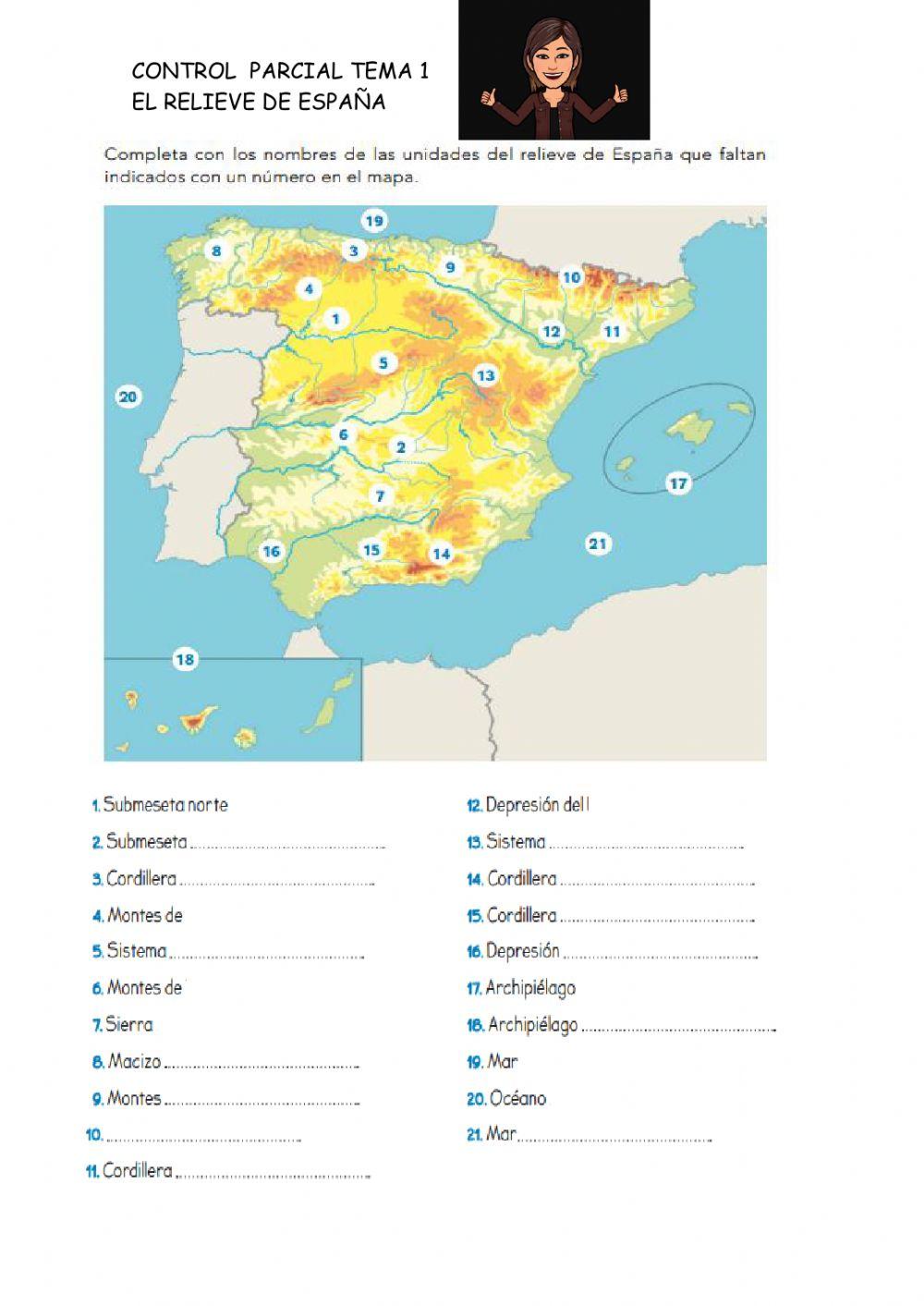 Control sociales tema 1