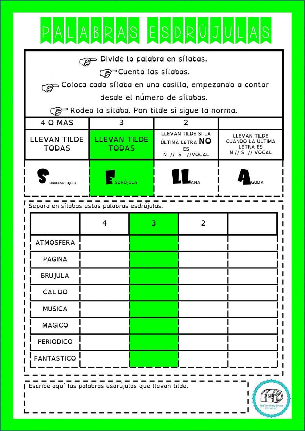 Acentuación de las palabras esdrújulas