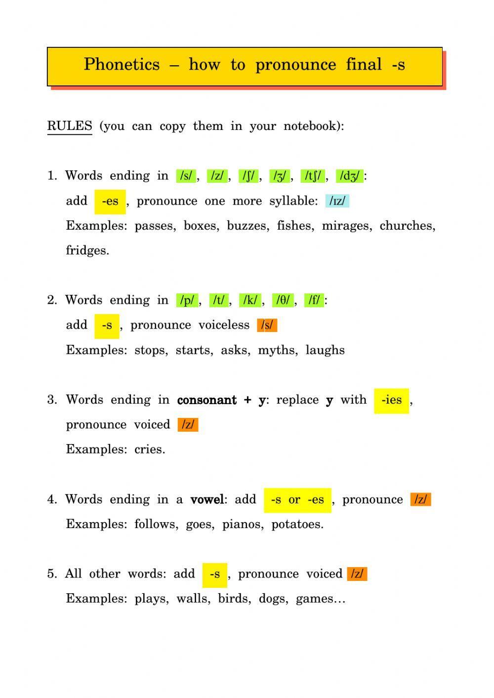 Phonetics: pronunciation of final -s