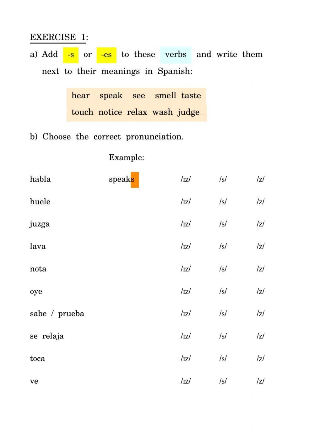 Phonetics: pronunciation of final -s