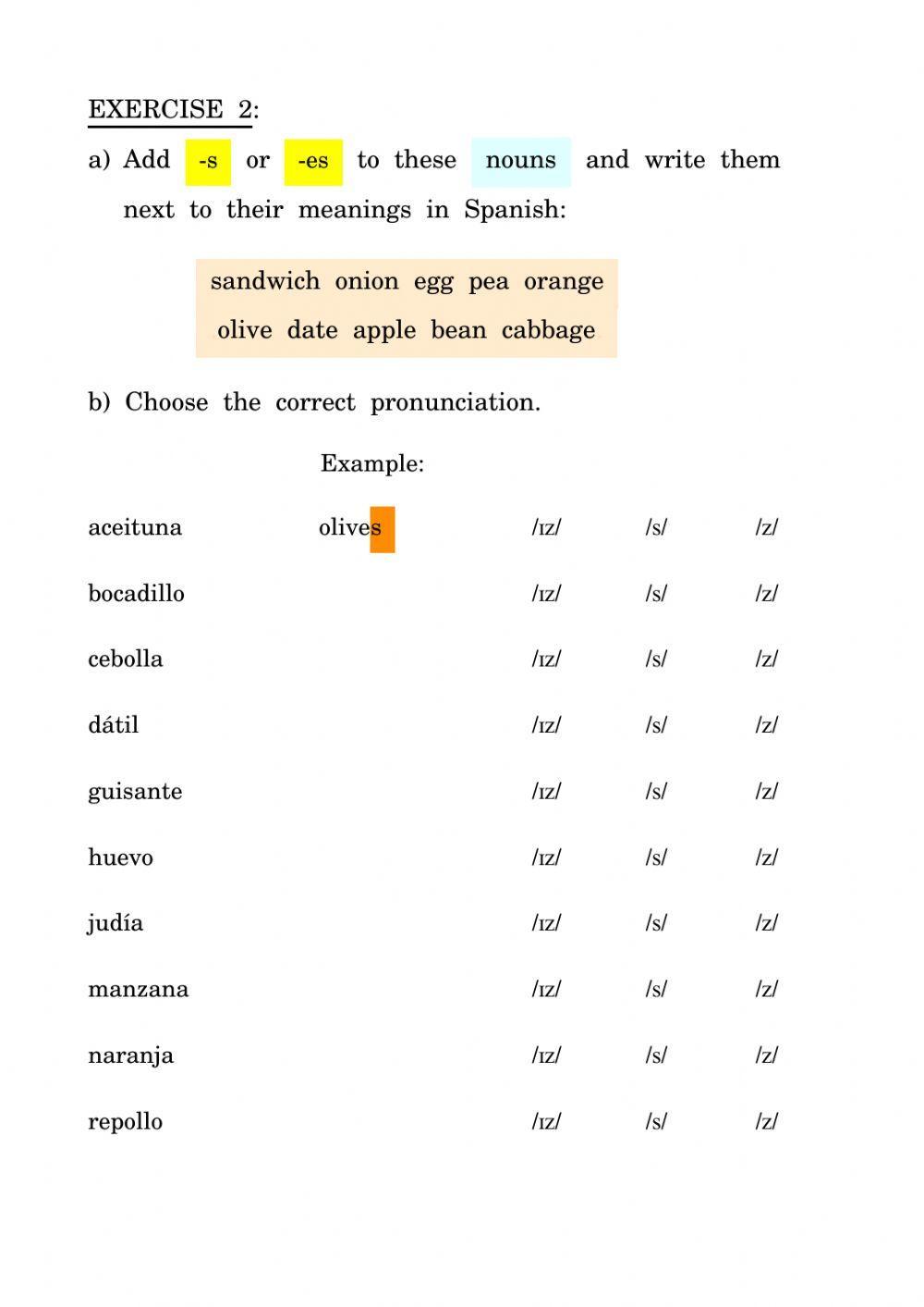 Phonetics: pronunciation of final -s