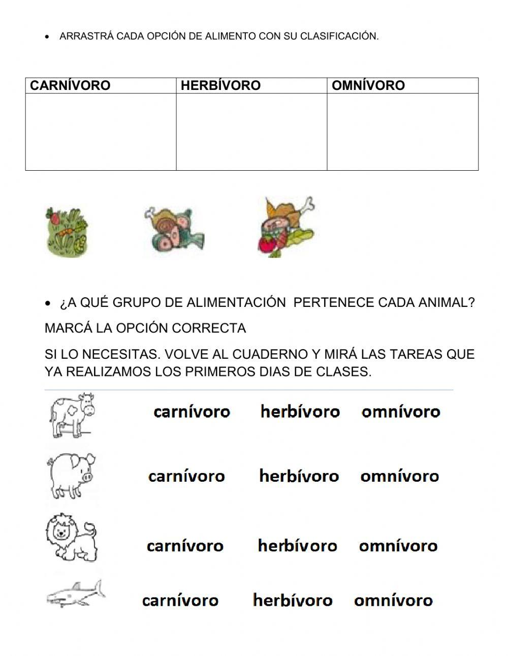 Alimentacion de animales