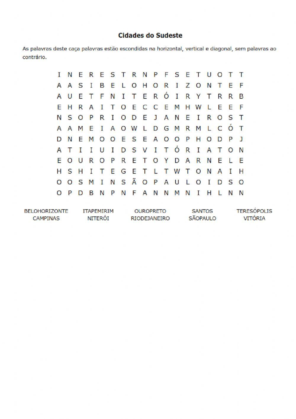 Cidades da Região Sudeste