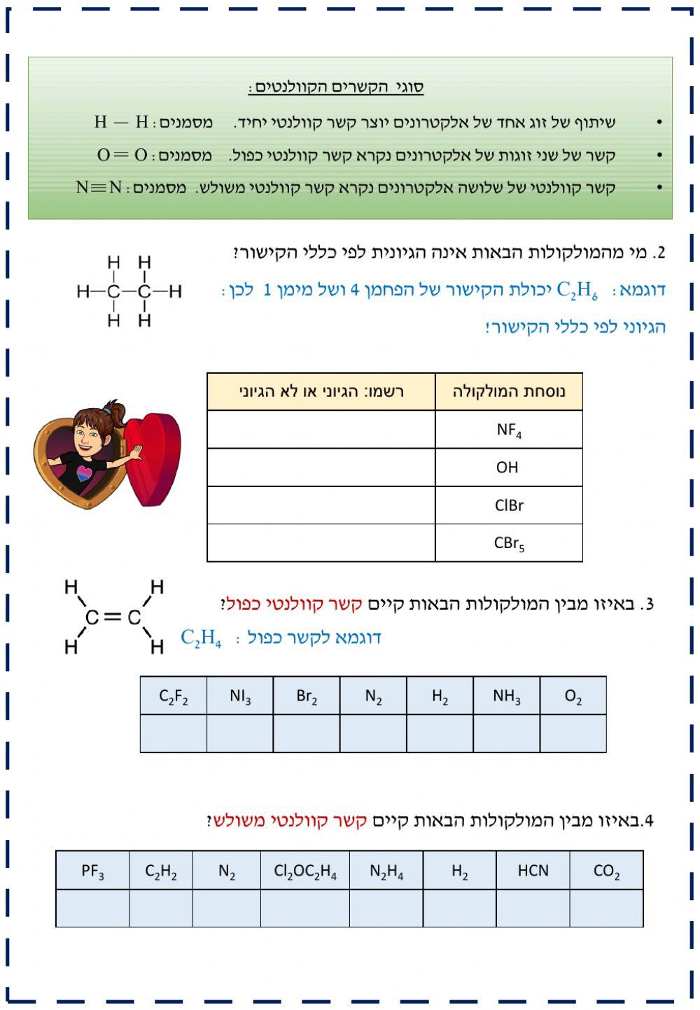 תרגול קשר קוולנטי
