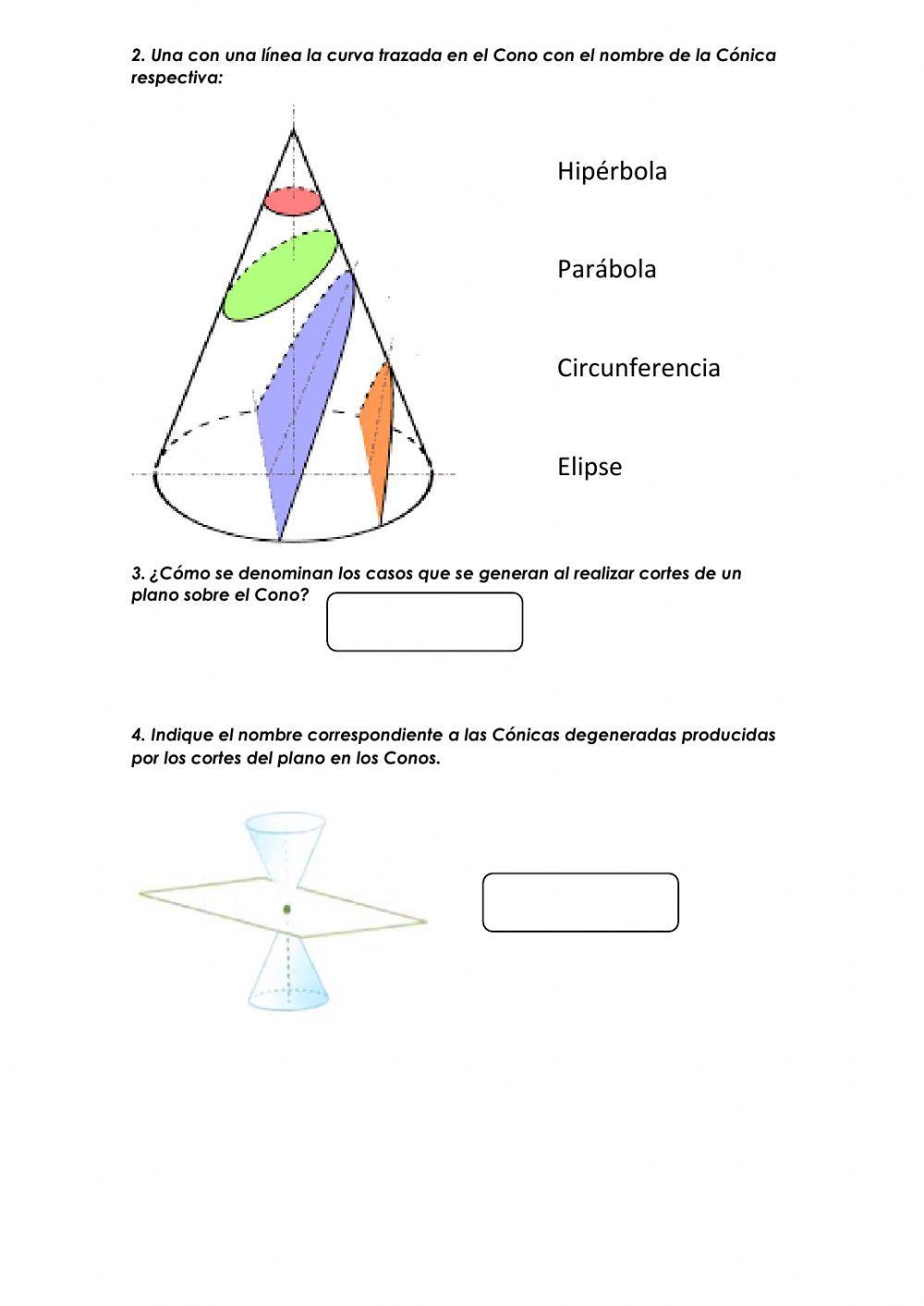 Introducción a las Cónicas