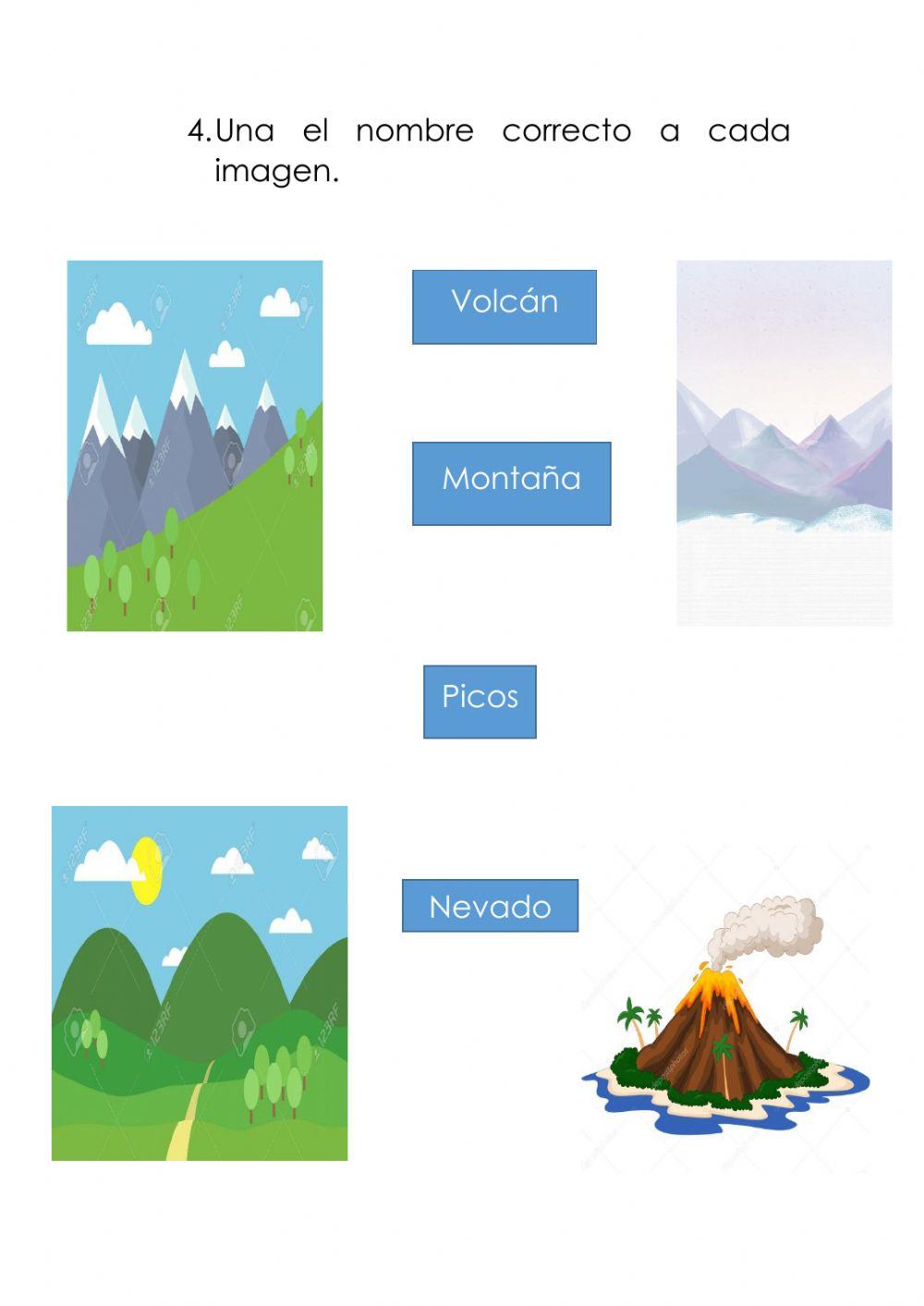 Examen Final Sociales