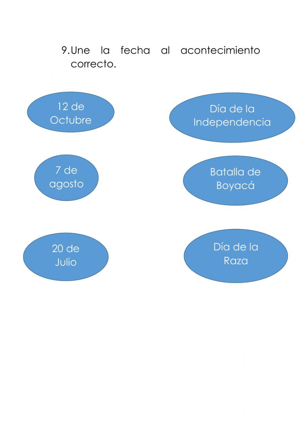 Examen Final Sociales
