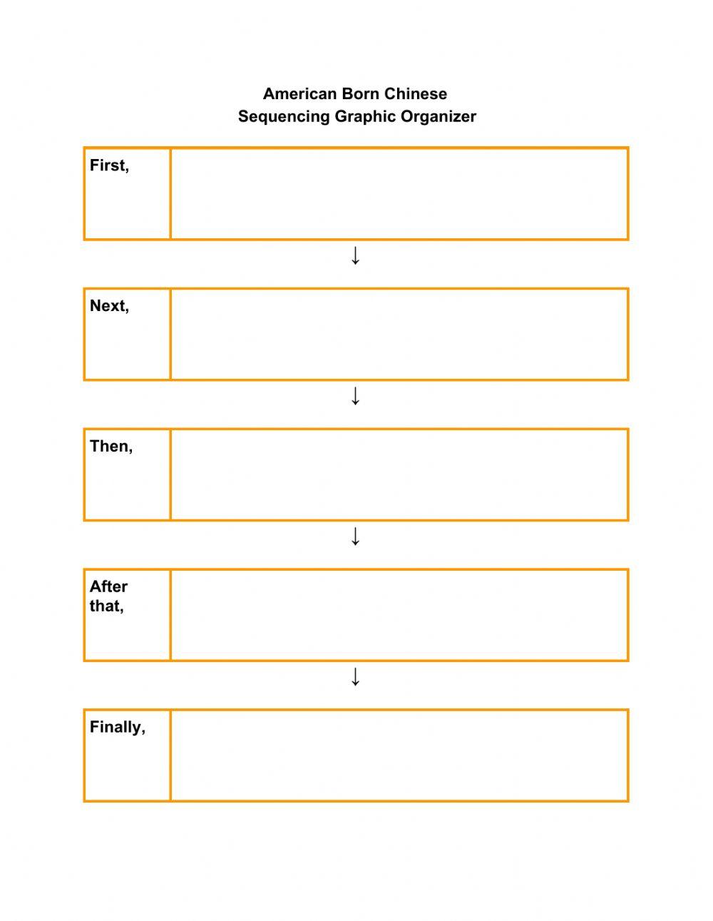 Sequencing Worksheet worksheet | Live Worksheets