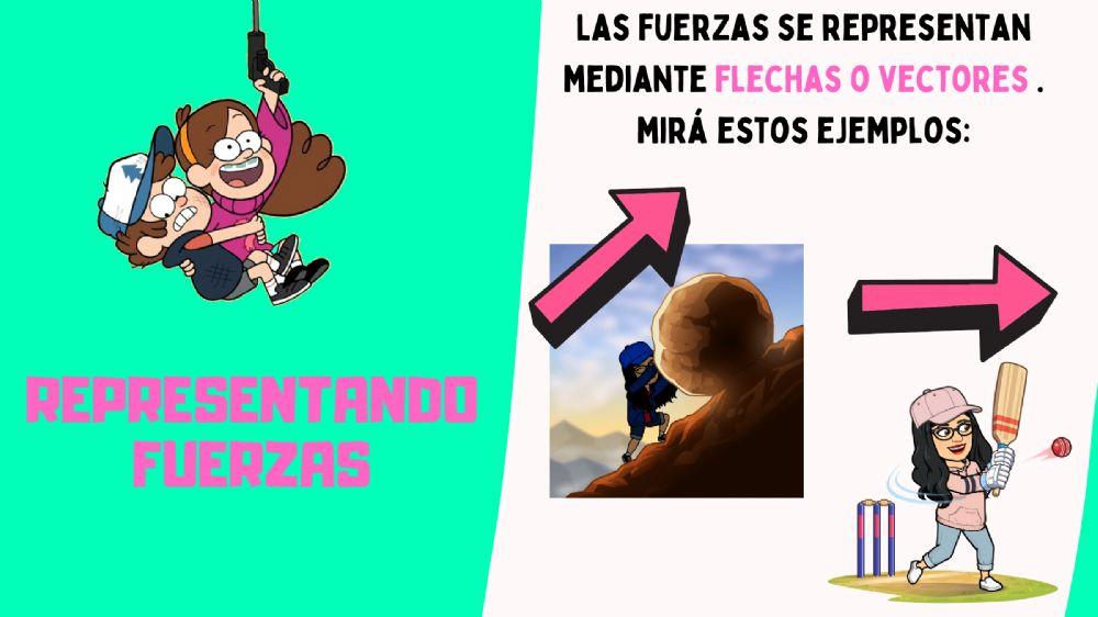 Las fuerzas y el movimiento 2