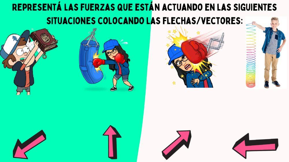 Las fuerzas y el movimiento 2