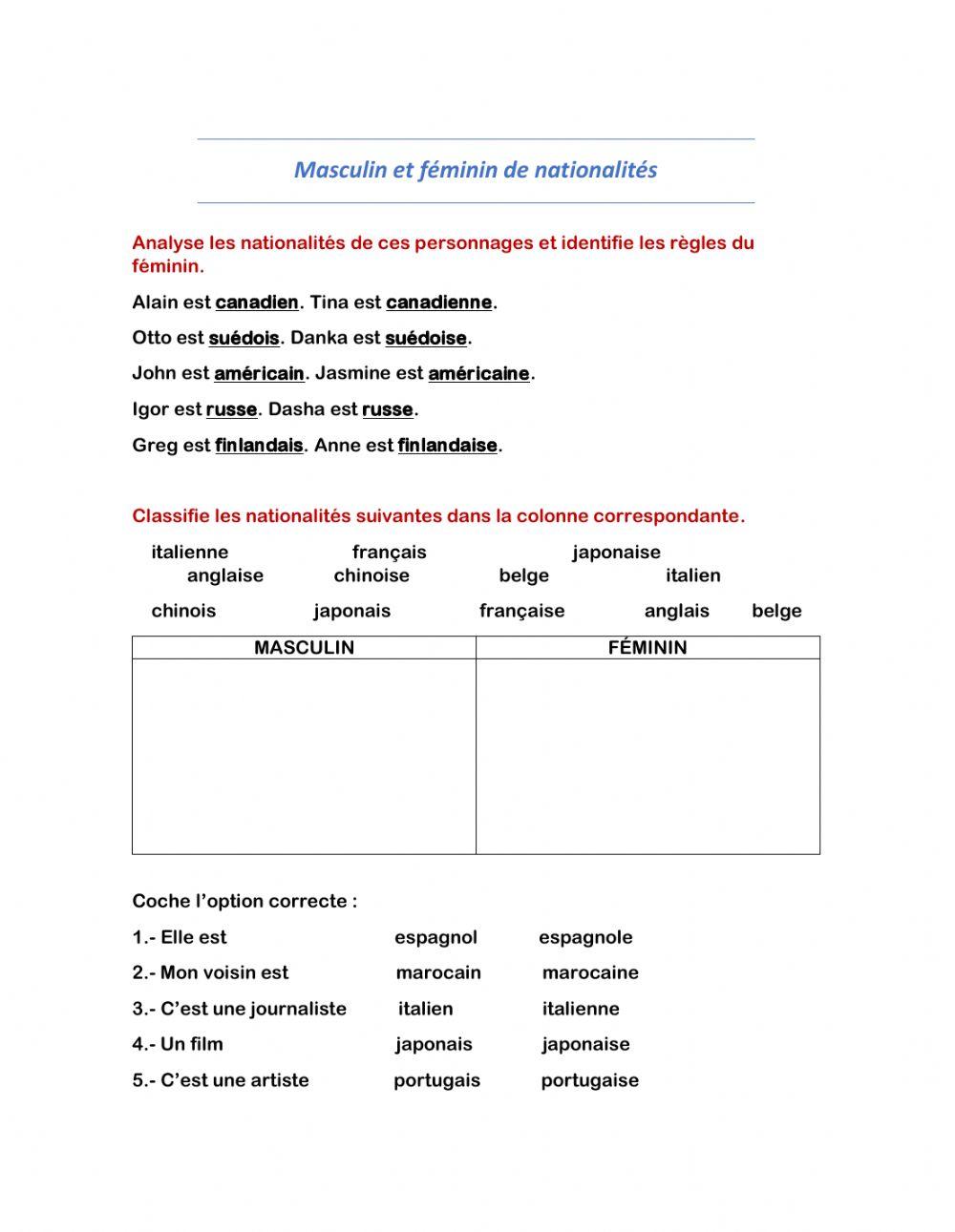Masculin et féminin de nationalités